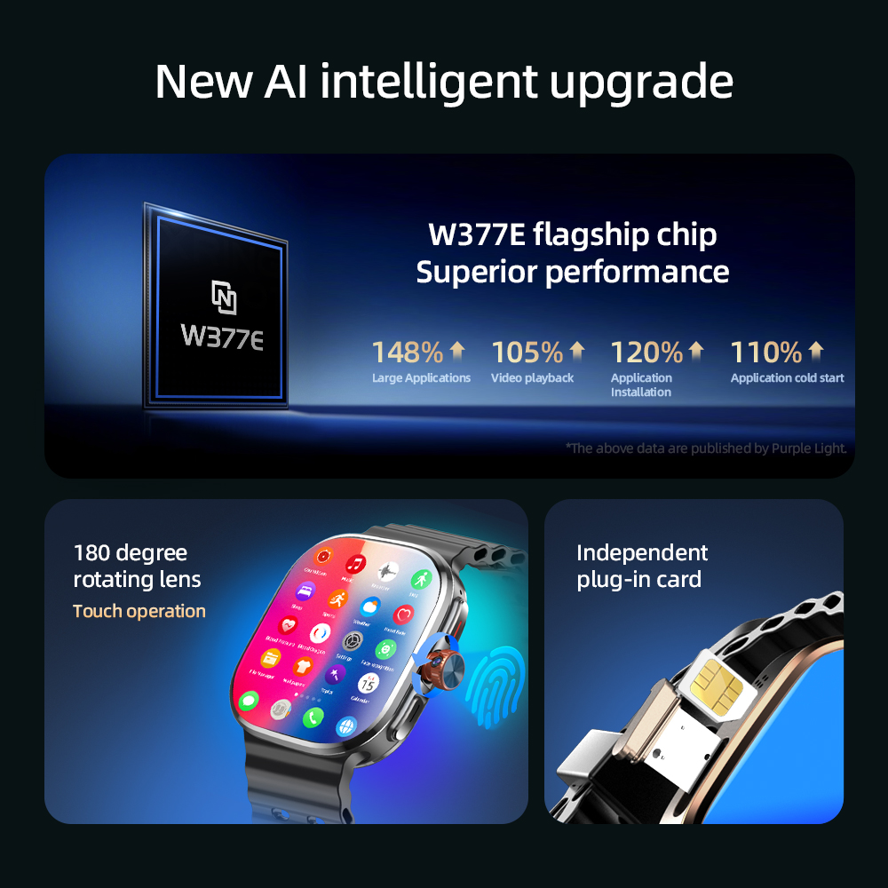 Smartwatch Mini M99 5G Android - Smartwatch Faces avaliação e preço