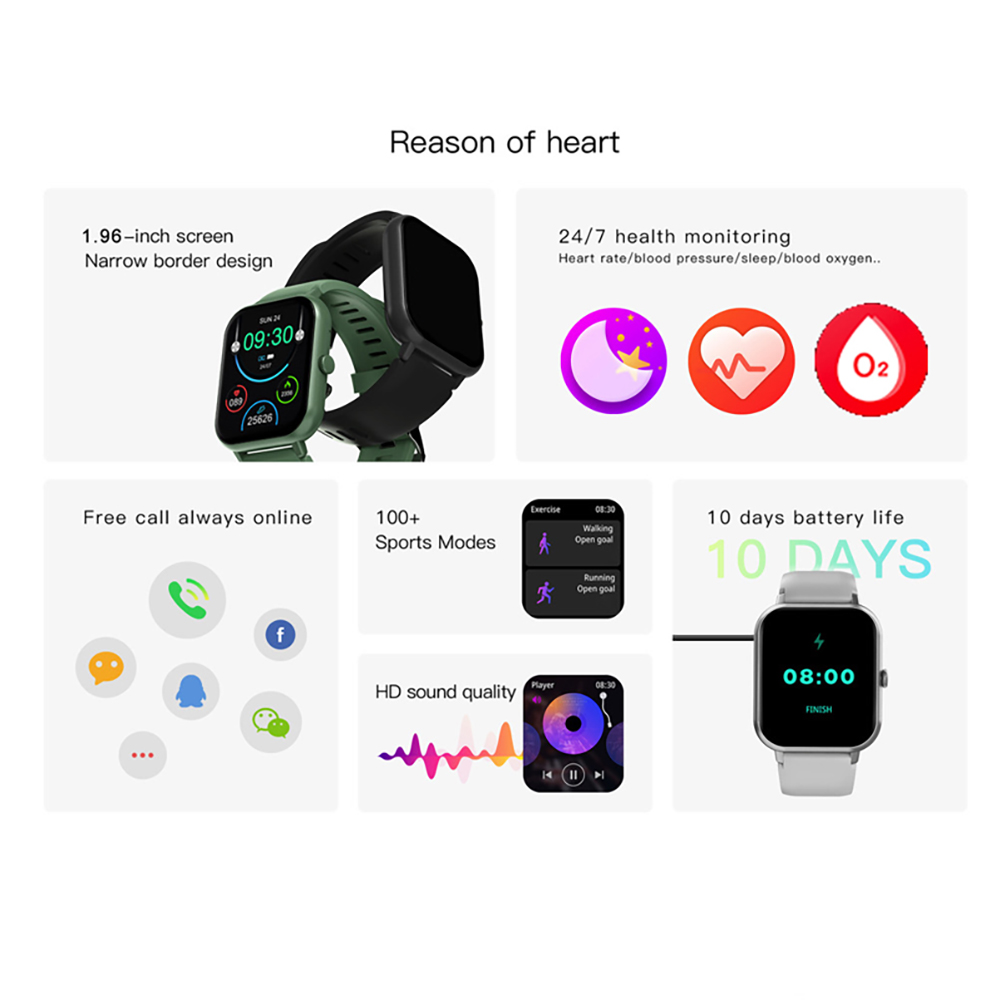 Impermeável Blue Tooth Call Re - Smartwatch Faces avaliação e preço