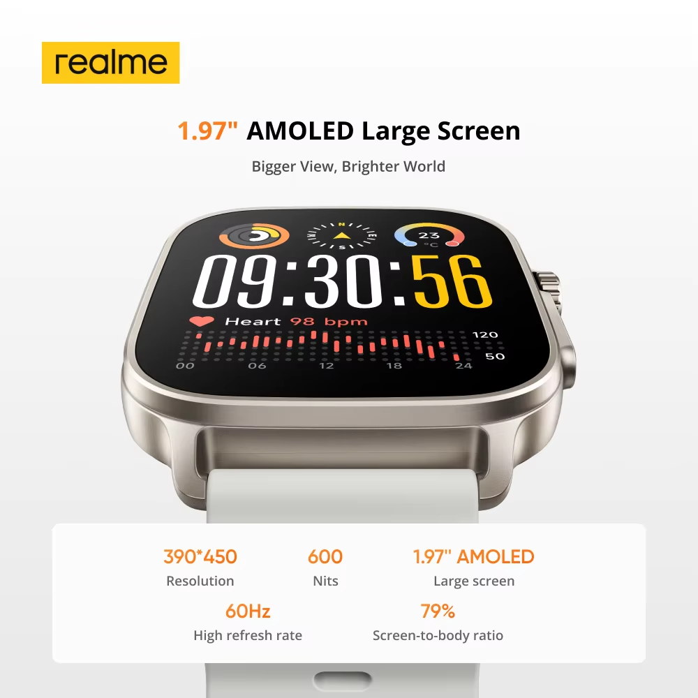 Versão global realme watch 5 1 - Smartwatch Faces avaliação e preço